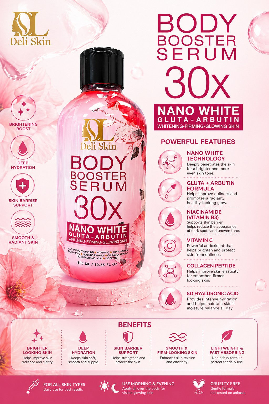 Deli Skin Body Booster Serum 30x Nano White Gluta Arbutin 300ml – Lightweight Hydrating & Radiance-Boosting Body Serum with Niacinamide, Vitamin C & Hyaluronic Complex