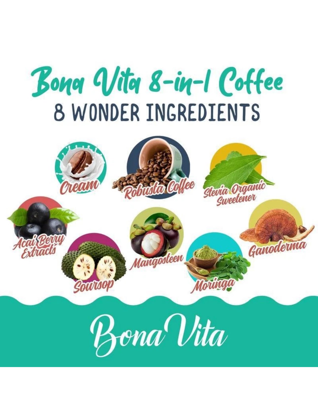 Bona Vita 8in1 Coffee