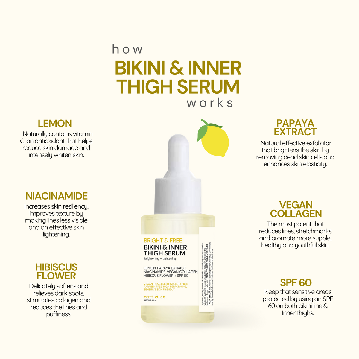 Bright and Free Bikini& Inner Thigh Serum - Catt&Co