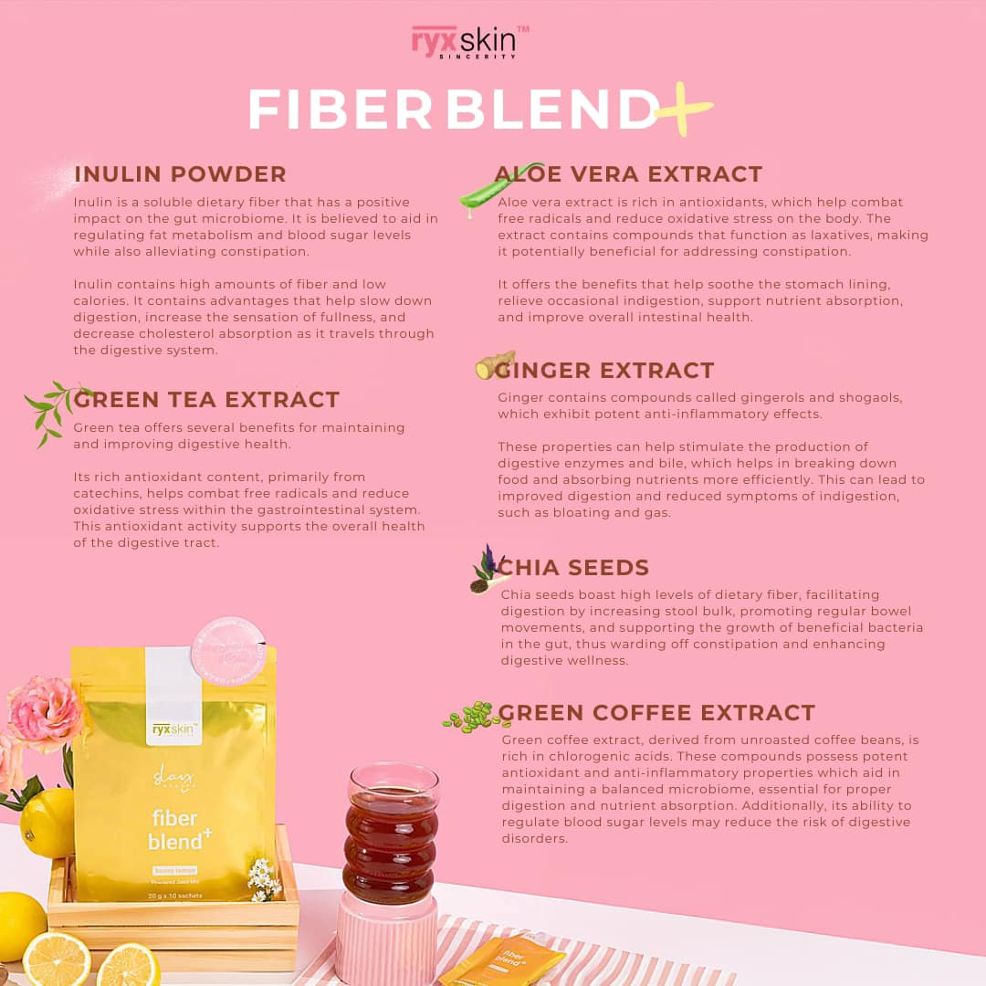 Ryx Fiber Blend