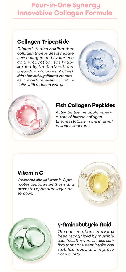 Sip2Glow 4n1 Brightening Complex