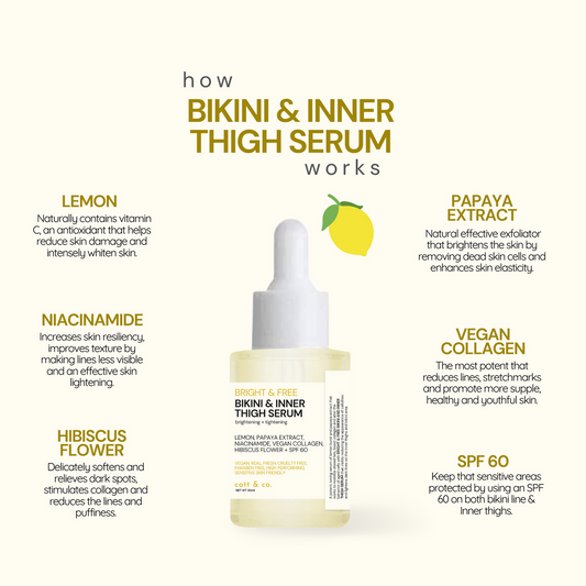 Bright and Free  Bikini& Inner Thigh Serum - Catt&Co